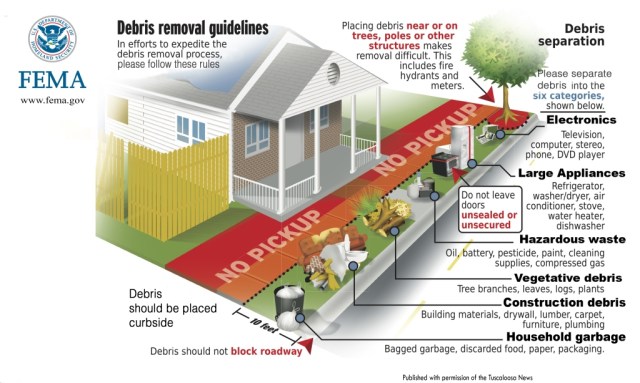 DebrisRemovalGuidelines-FEMA