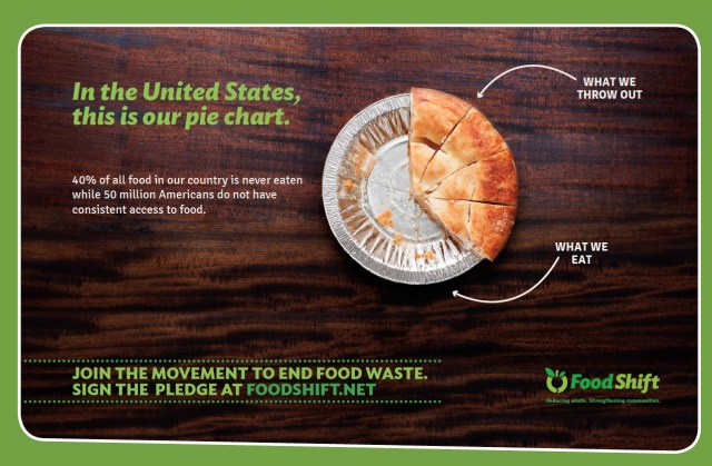 Awareness campaign on food waste. 