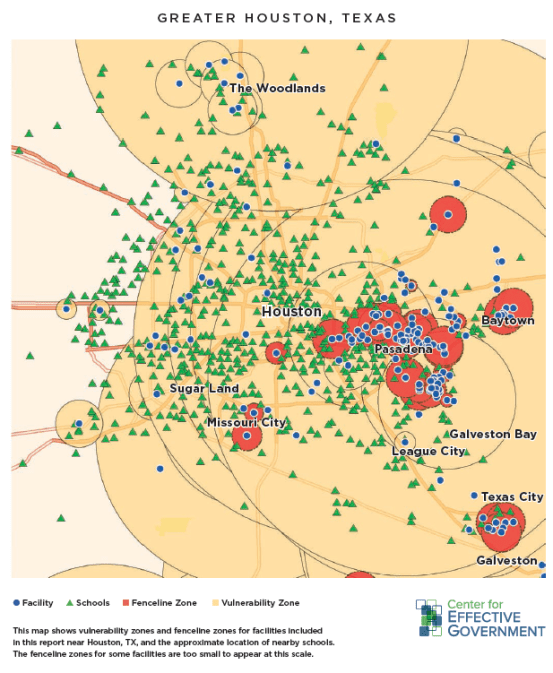 Houston vulnerability 