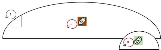 Landfill with microbes