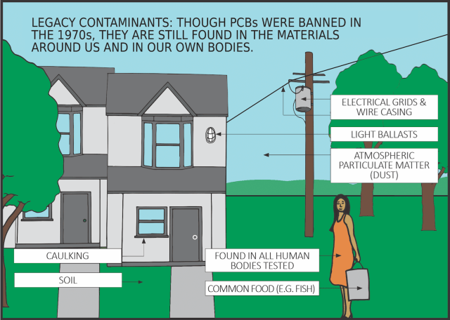 fr-infrastructure-exposures